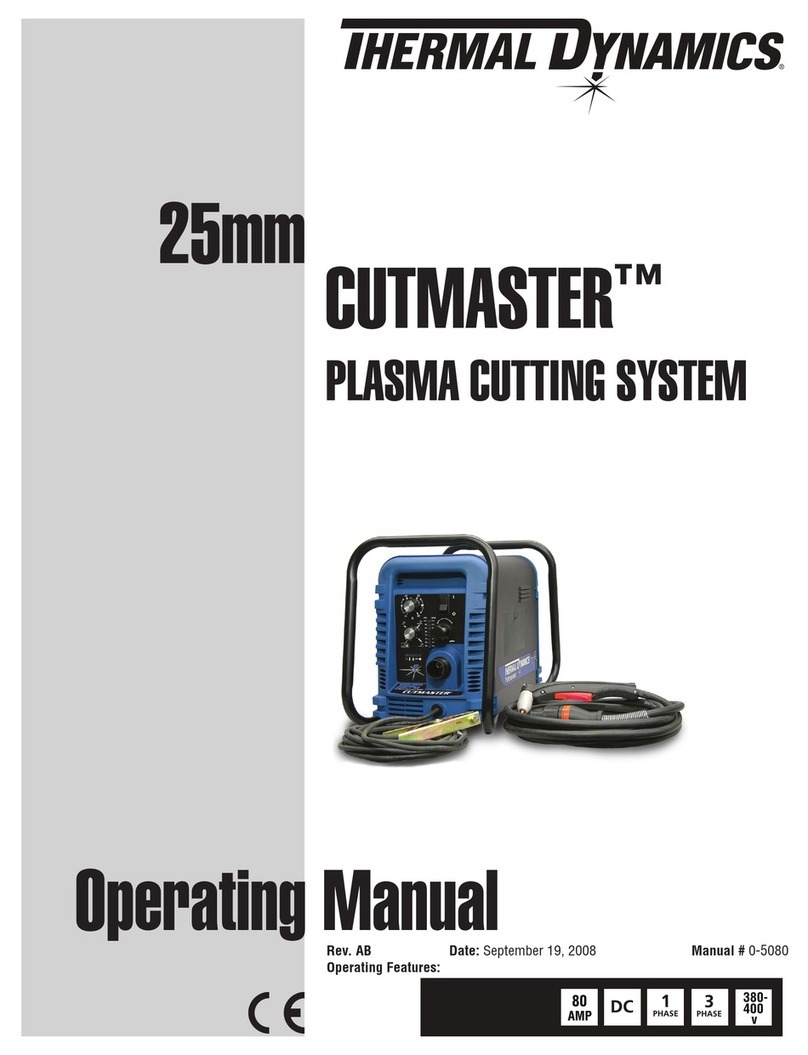 Thermal Dynamics CUTMASTER User manual