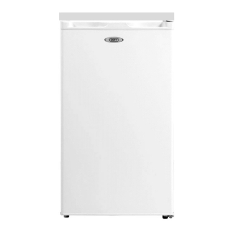 Defy B120 User manual