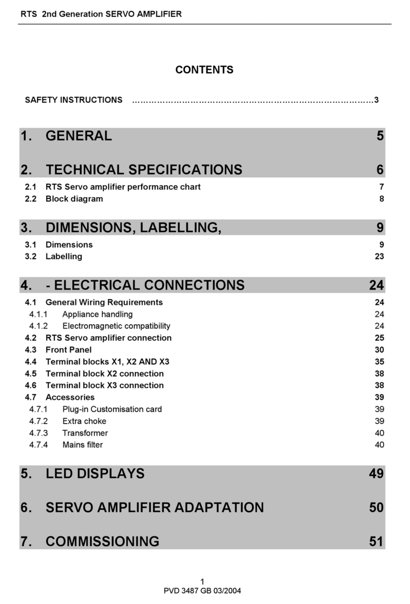 SSD RTS user guide