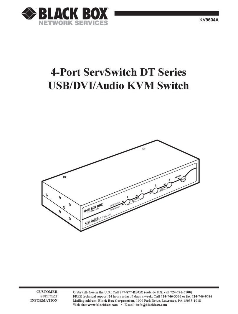 Black Box KV9604A User manual