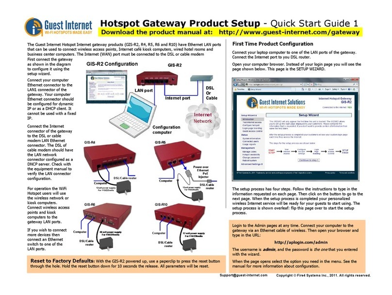 Guest Internet GIS-R4 User manual
