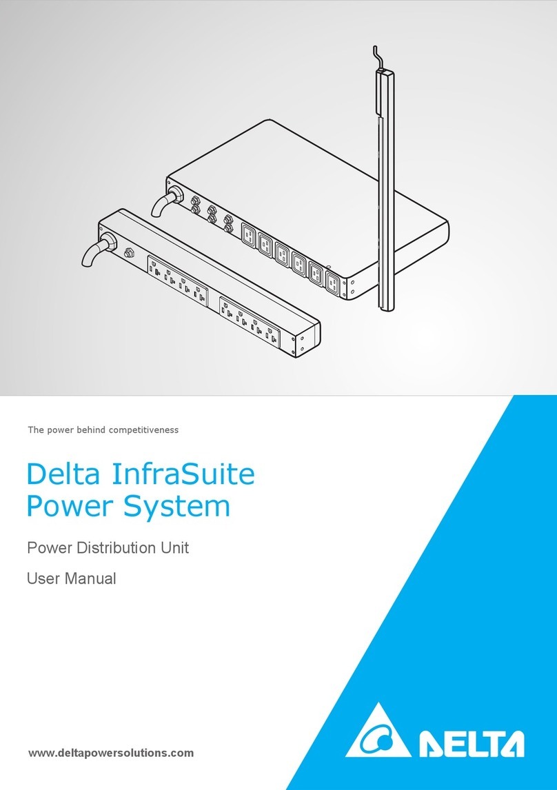 Delta PDU5113 user manual
