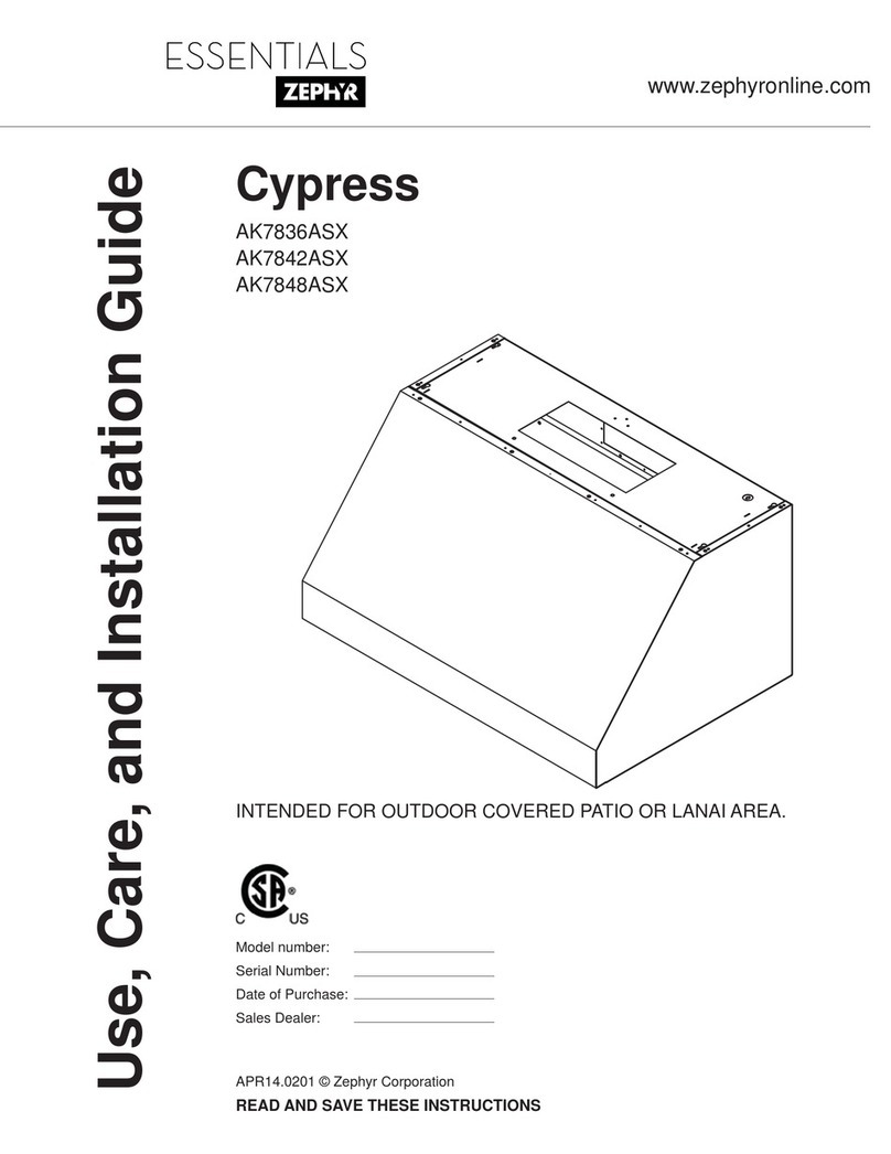 Zephyr Cypress AK7836ASX Technical manual