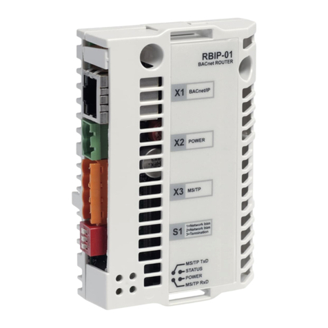 ABB ACH550 series User manual ABB ACH550 series User manual