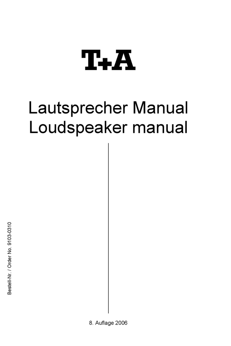 T+A Elektroakustik Criterion TL 500 manual