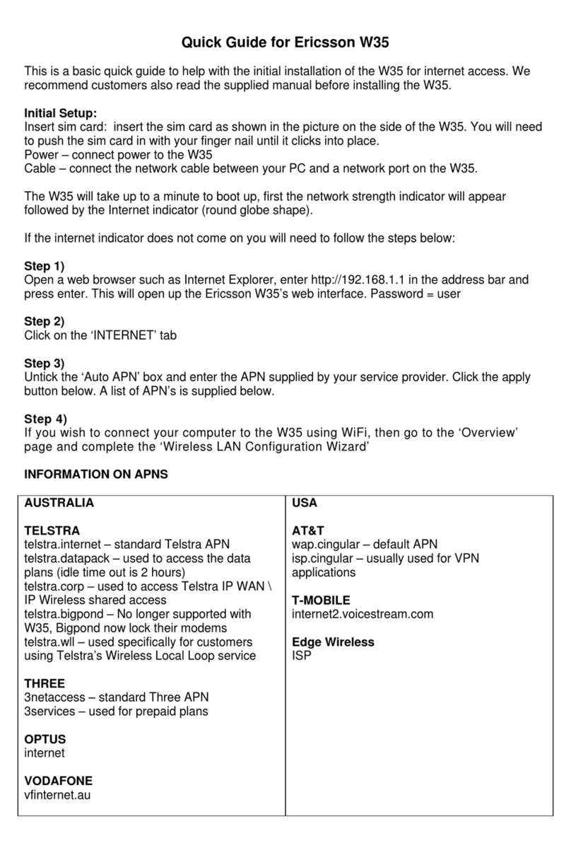 Ericsson W35 User manual