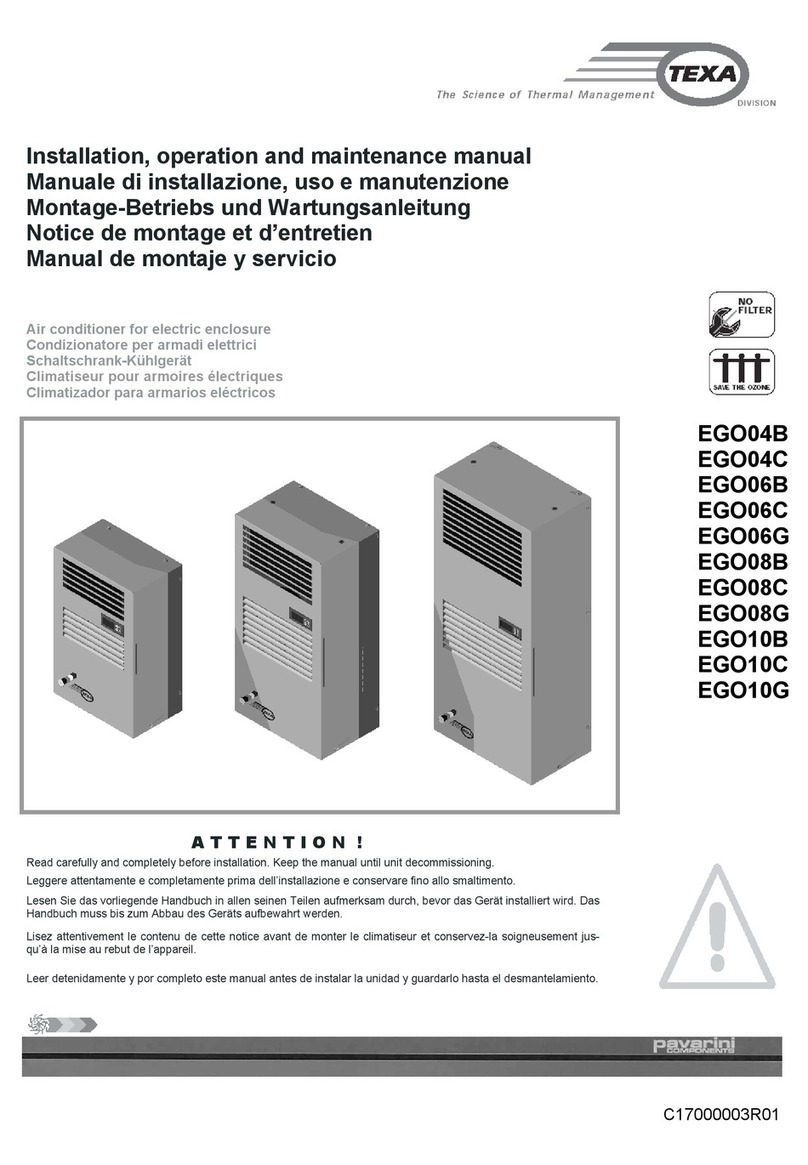 TEXA EGO04B User manual
