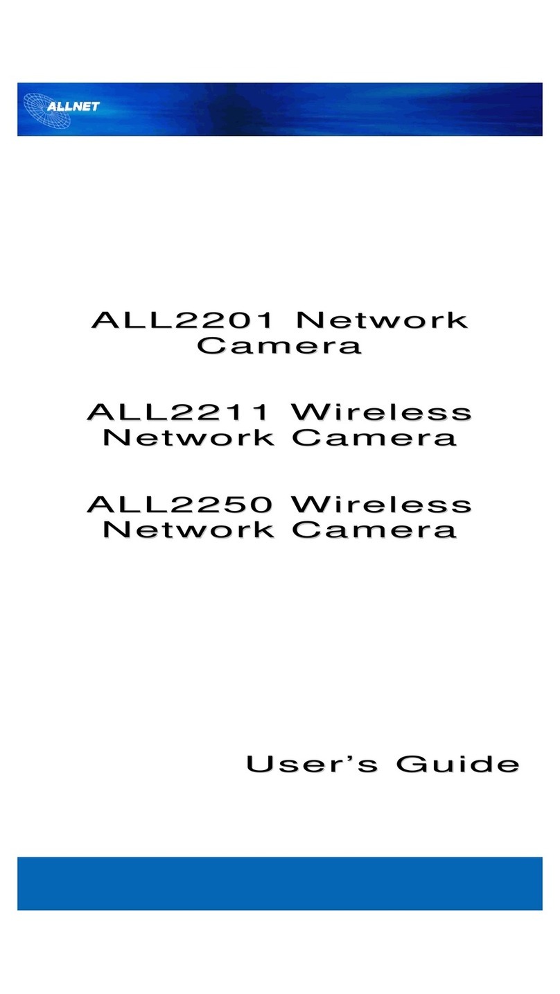 Allnet ALL2250 User manual