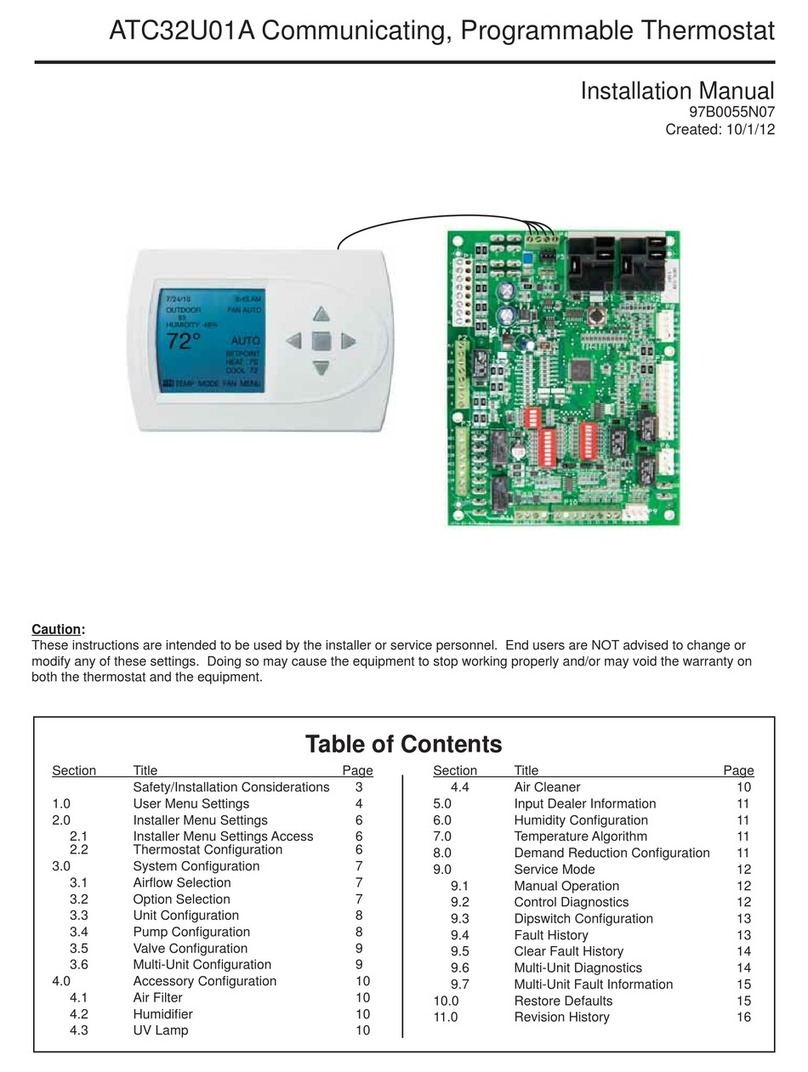 LSB ATC32U01A User manual