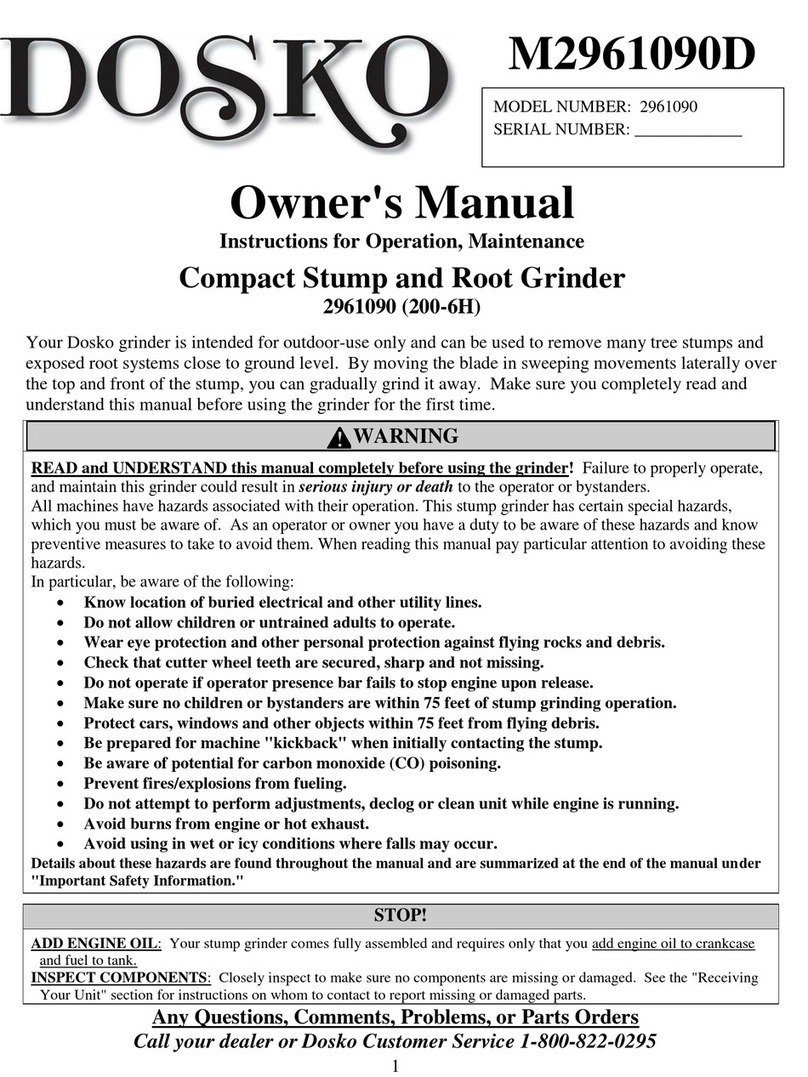 DOSKO M2961090D User manual DOSKO M2961090D User manual