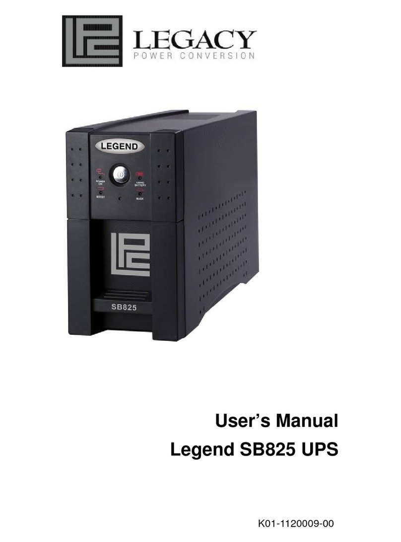 Legacy Legend SB825 user manual