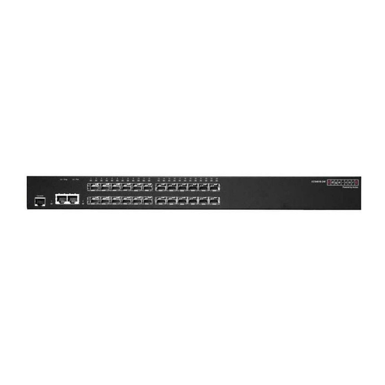 Edge-Core ECS4610-24F User manual Edge-Core ECS4610-24F User manual