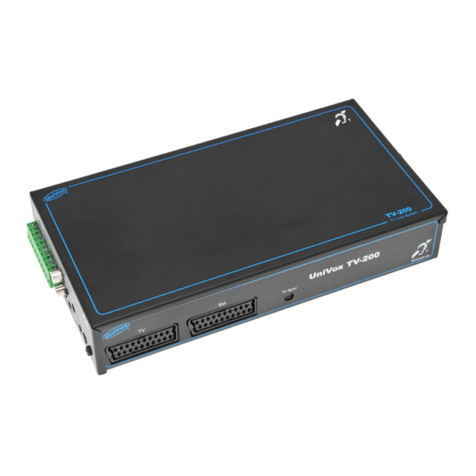 Univox TV-200 User manual