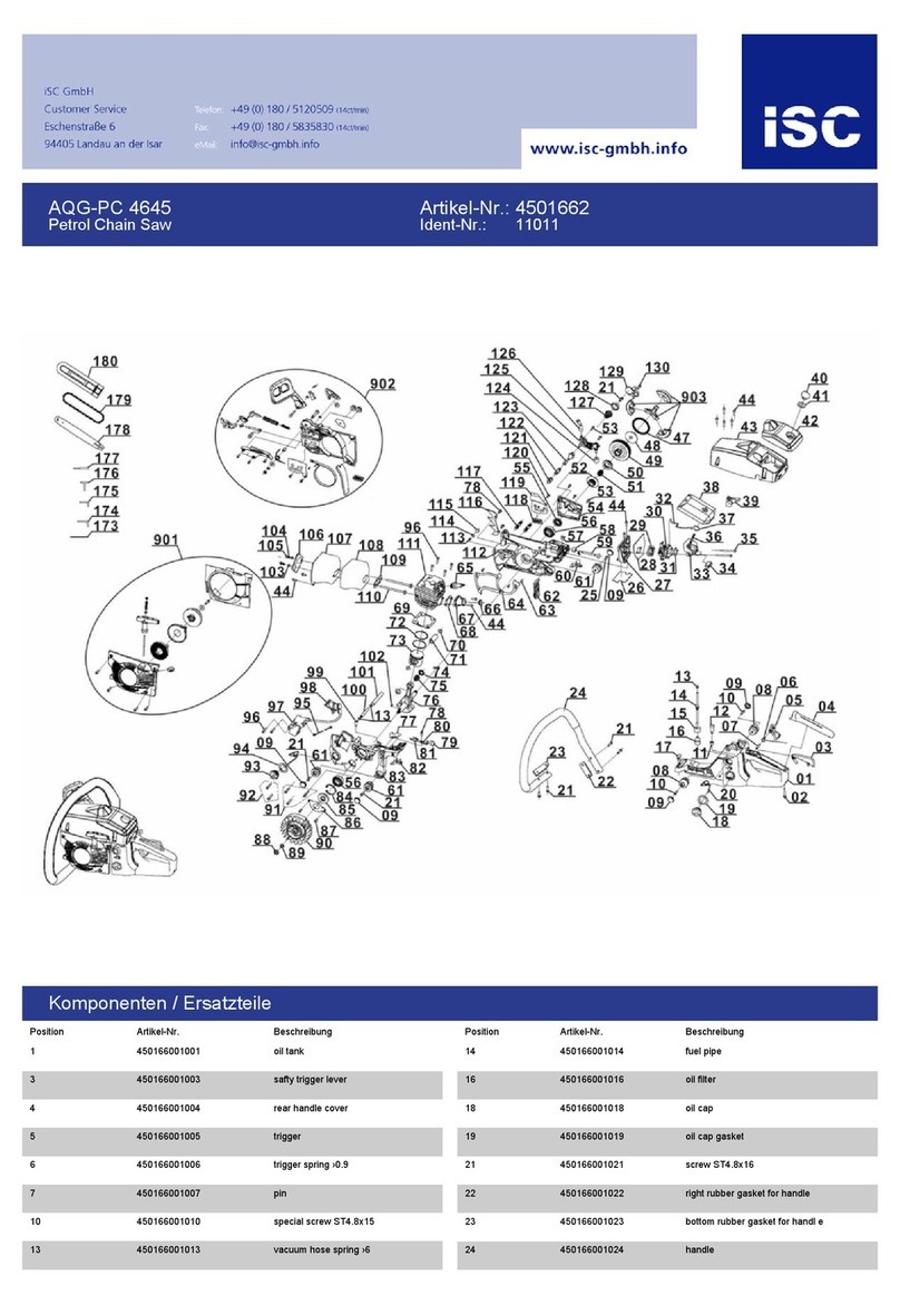Qualcast 46 cc Petrol Chainsaw operating instructions