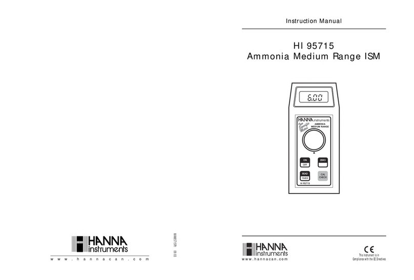 Hanna Instruments HI 95715 User manual