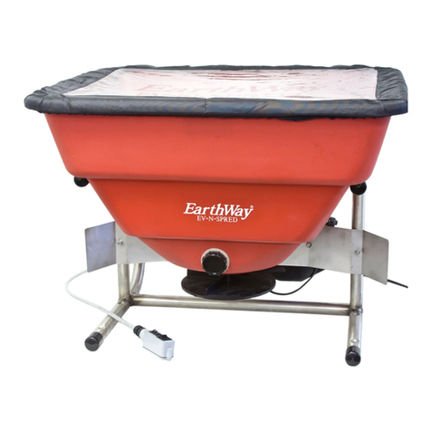 Earth Way M80 User manual