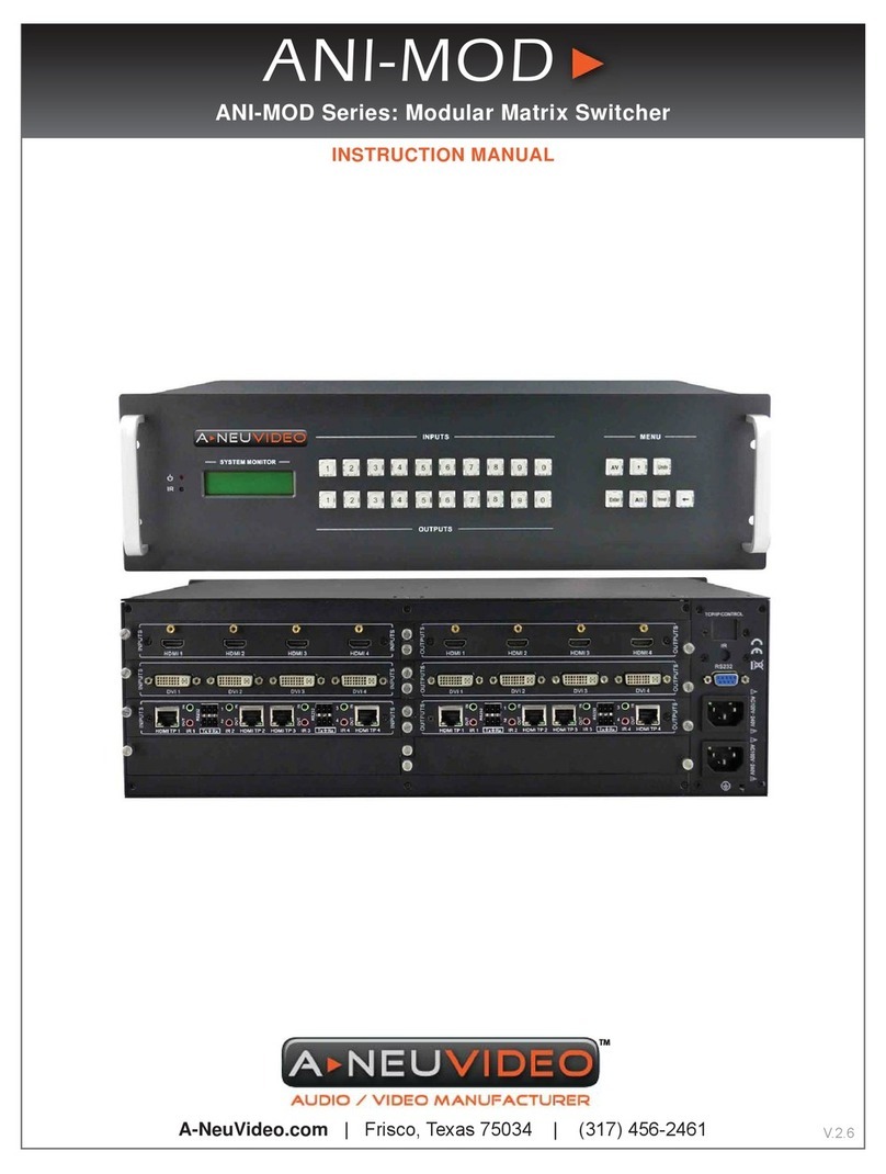 A-Neuvideo ANI-MOD Series instruction manual