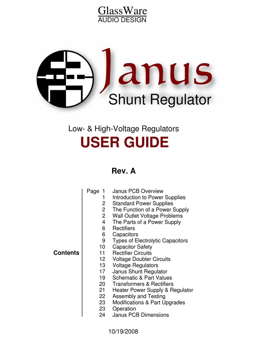 Glass Ware Janus user guide