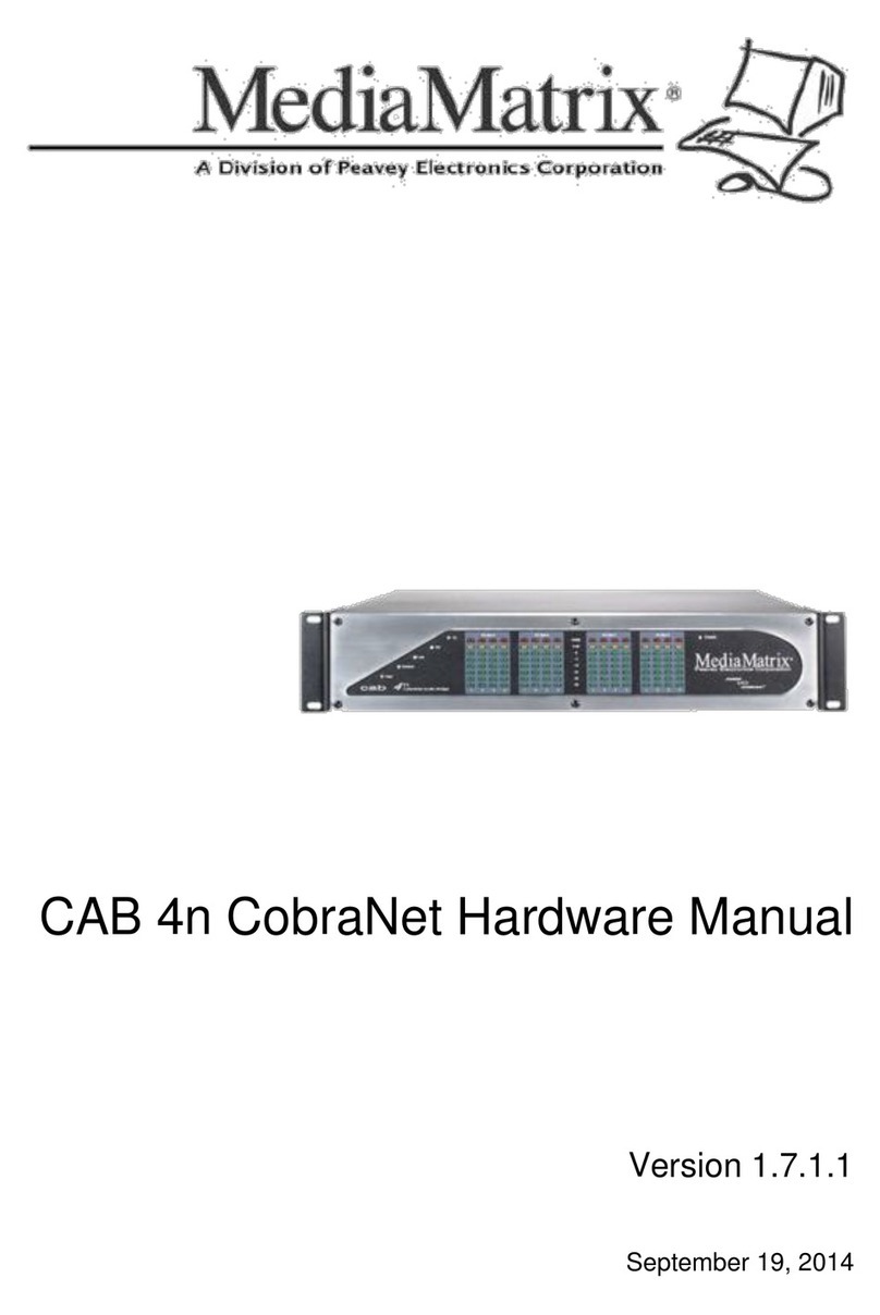 MediaMatrix CAB 4n CobraNet Hardware manual