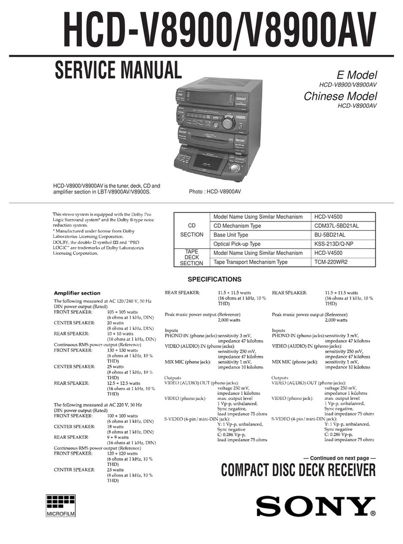Sony HCD-V8900 User manual