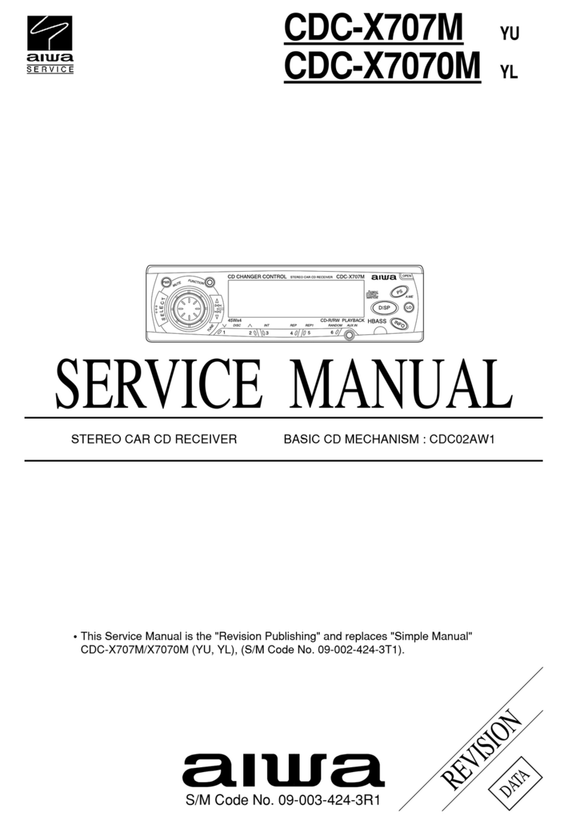 Aiwa CDC-X707M Service manual