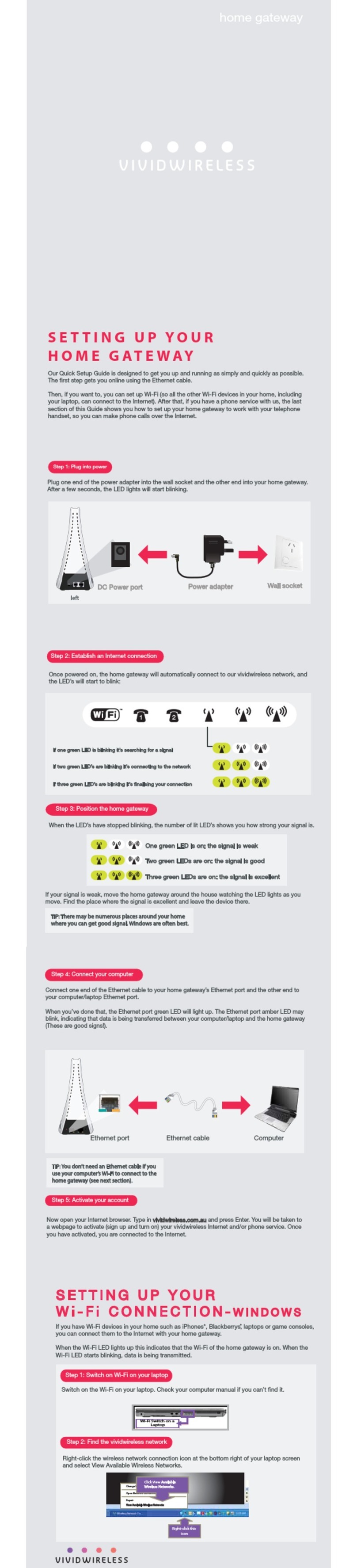 Vividwireless home gateway Quick setup guide