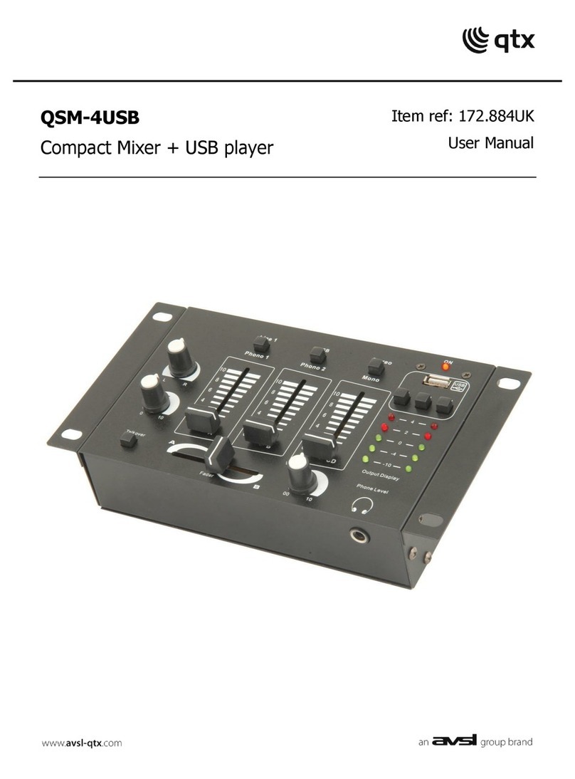 Qtx QSM-4USB user manual