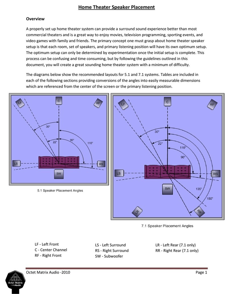 Octet Matrix Audio Home Theater Speaker user guide