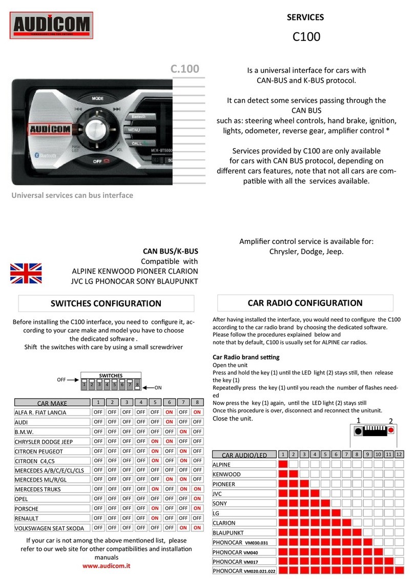 Audicom C100 Service guide