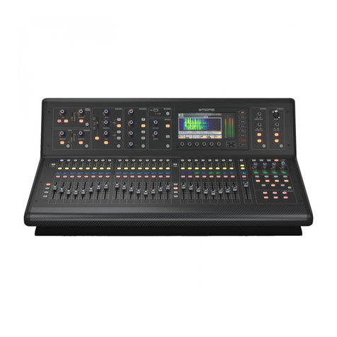 Midas M32 LIVE User manual