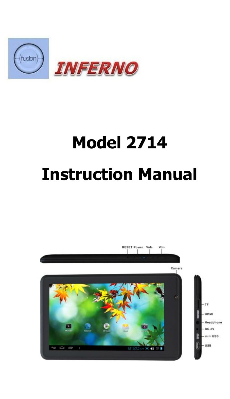 Fusion inferno 2714 instruction manual