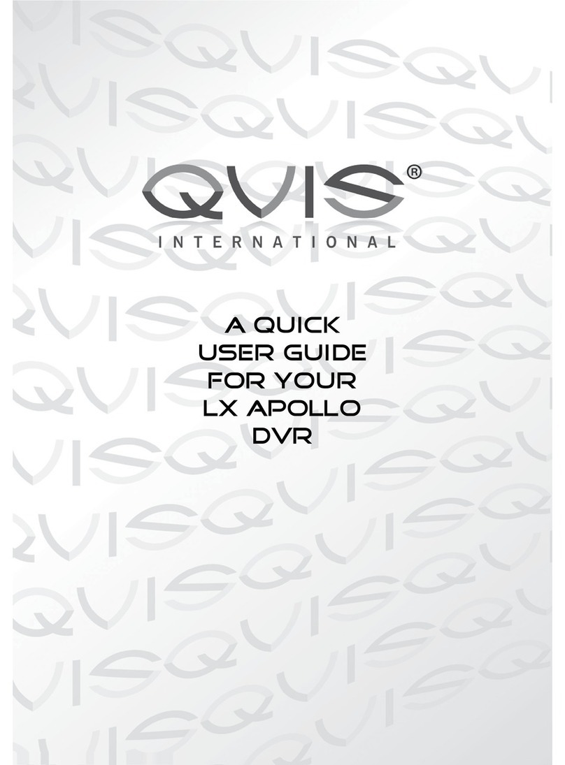 Qvis LX Apollo series Quick user guide