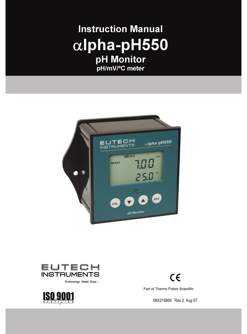 EUTECH INSTRUMENTS ?lpha-pH550 instruction manual