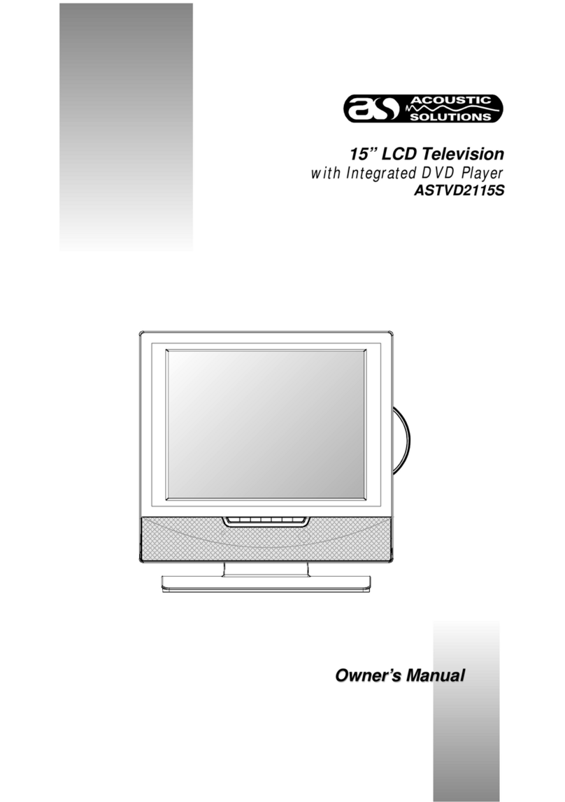 ACOUSTIC SOLUTIONS ASTVD2115S owner's manual