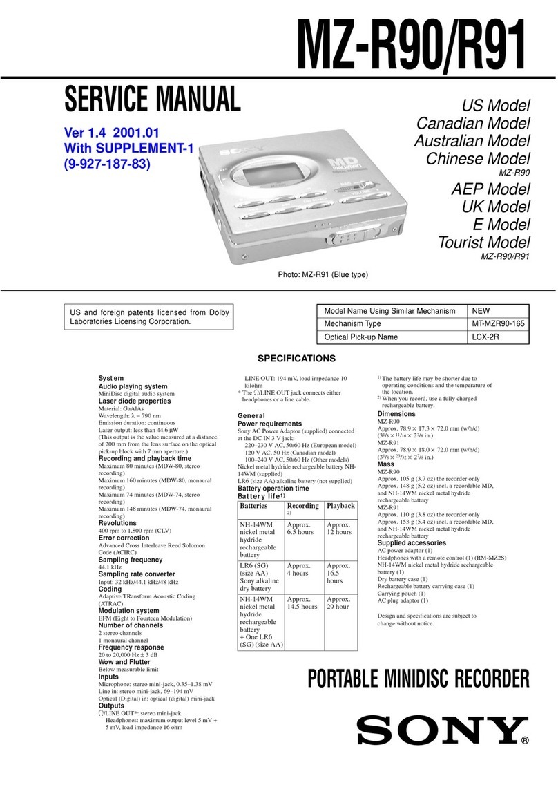 Sony MD Walkman MZ-R91 User manual