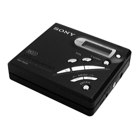 Sony Walkman MZ-R500PC User manual