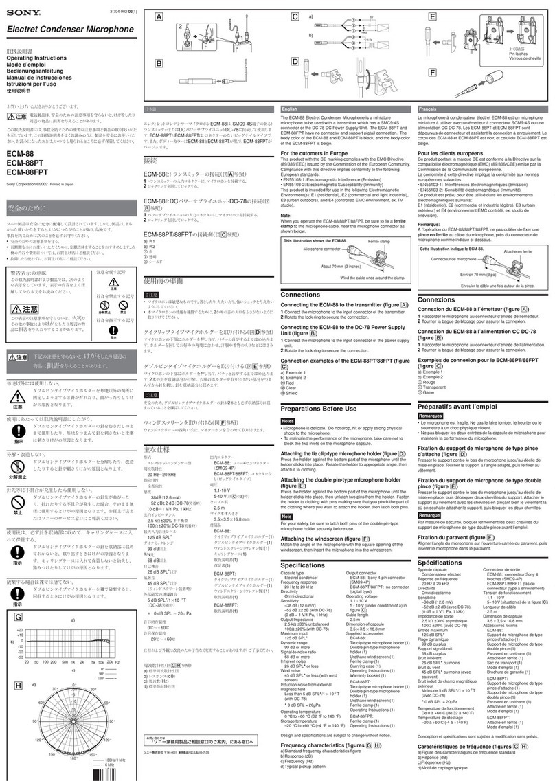Sony ECM-88PT User manual