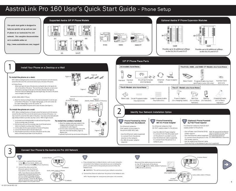 Aastra 51i User manual