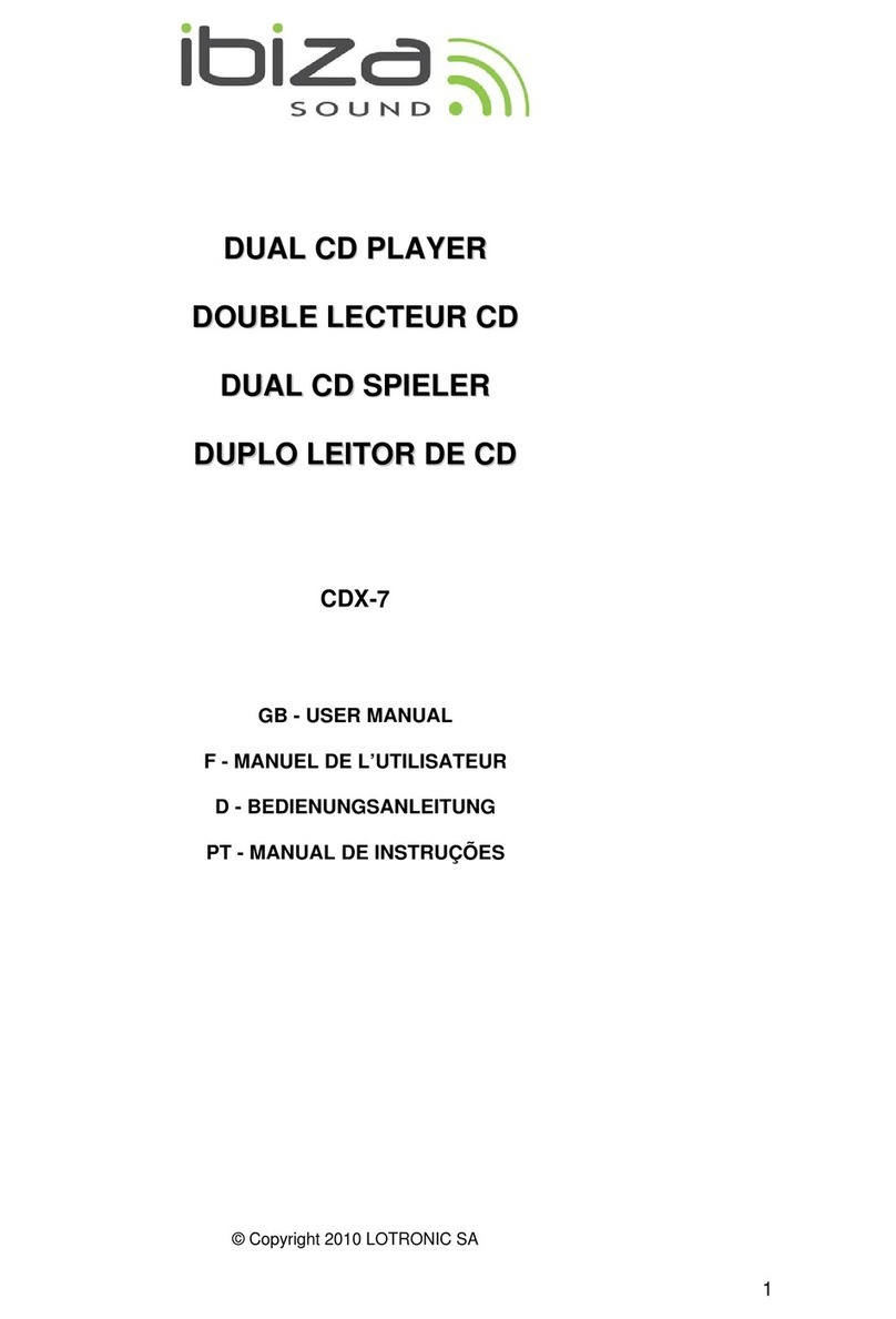 Ibiza sound CDX-7 User manual