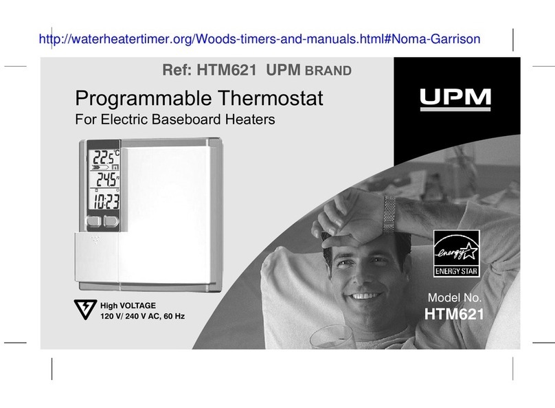 UPM HTM621 User manual