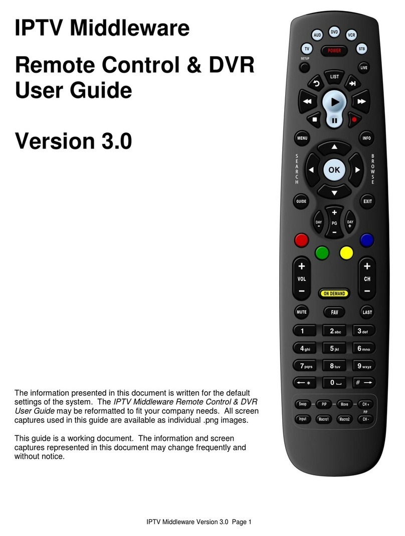 Middleware Remote Control & DVR User manual