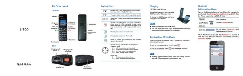 switel i-700 User manual