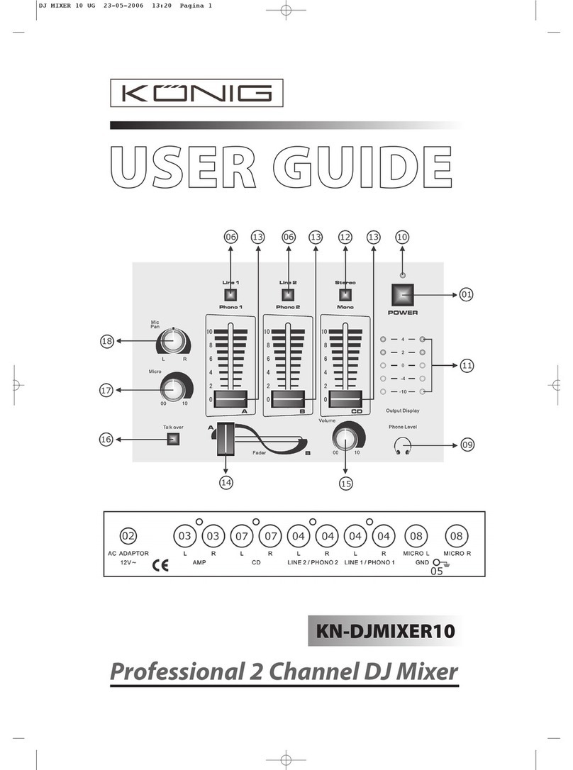 Konig KN-DJMIXER10 user guide