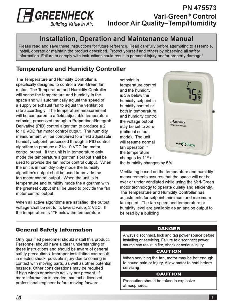 Greenheck Vari-Green Control 475573 Installation, operation and maintenance manual Greenheck Vari-Green Control 475573 Installation, operation and maintenance manual