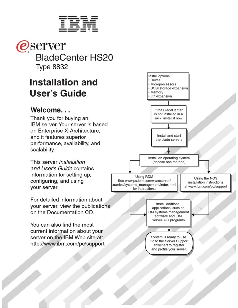 IBM BladeCanter HS20 User manual