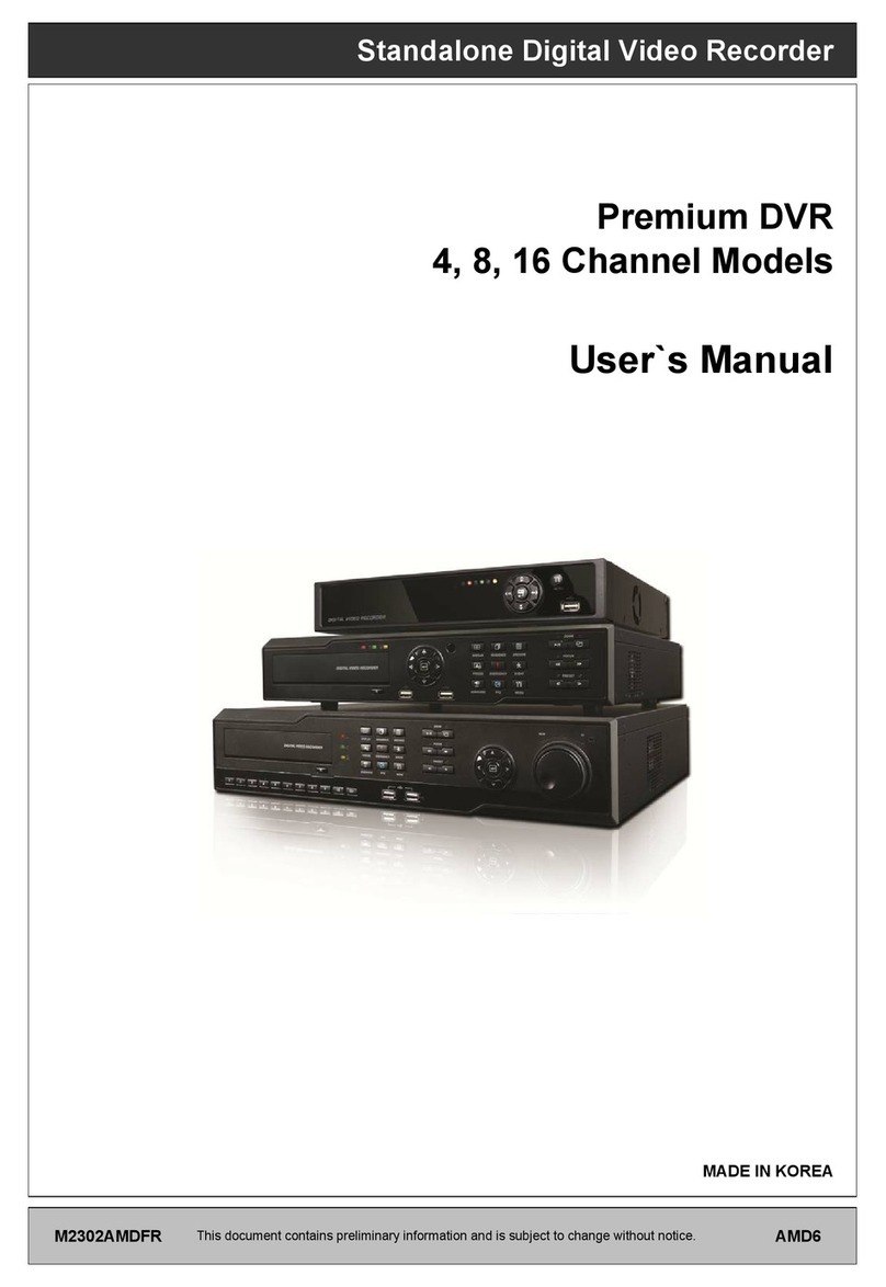 DynaColor HCR series User manual
