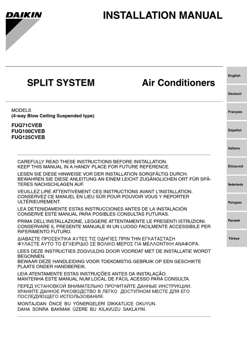 Daikin FUQ71CVEB User manual