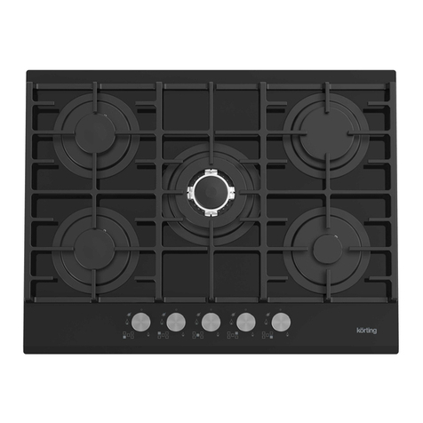 KORTING Hob Technical manual