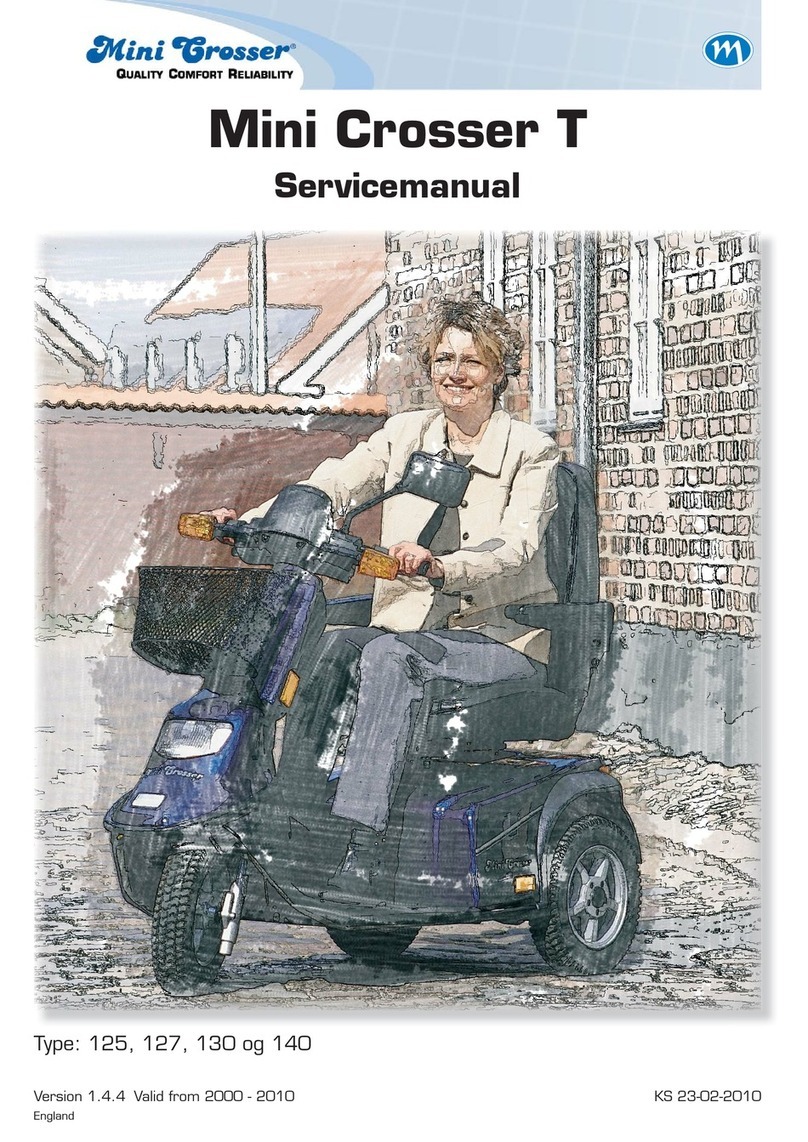 Mini Crosser 125 User manual