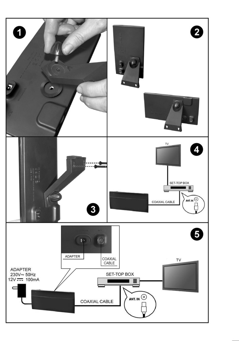 MELICONI AD Professional User manual